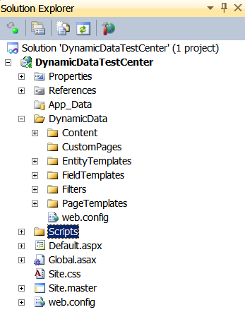 DynamicDataTestCenter - Projektstruktur